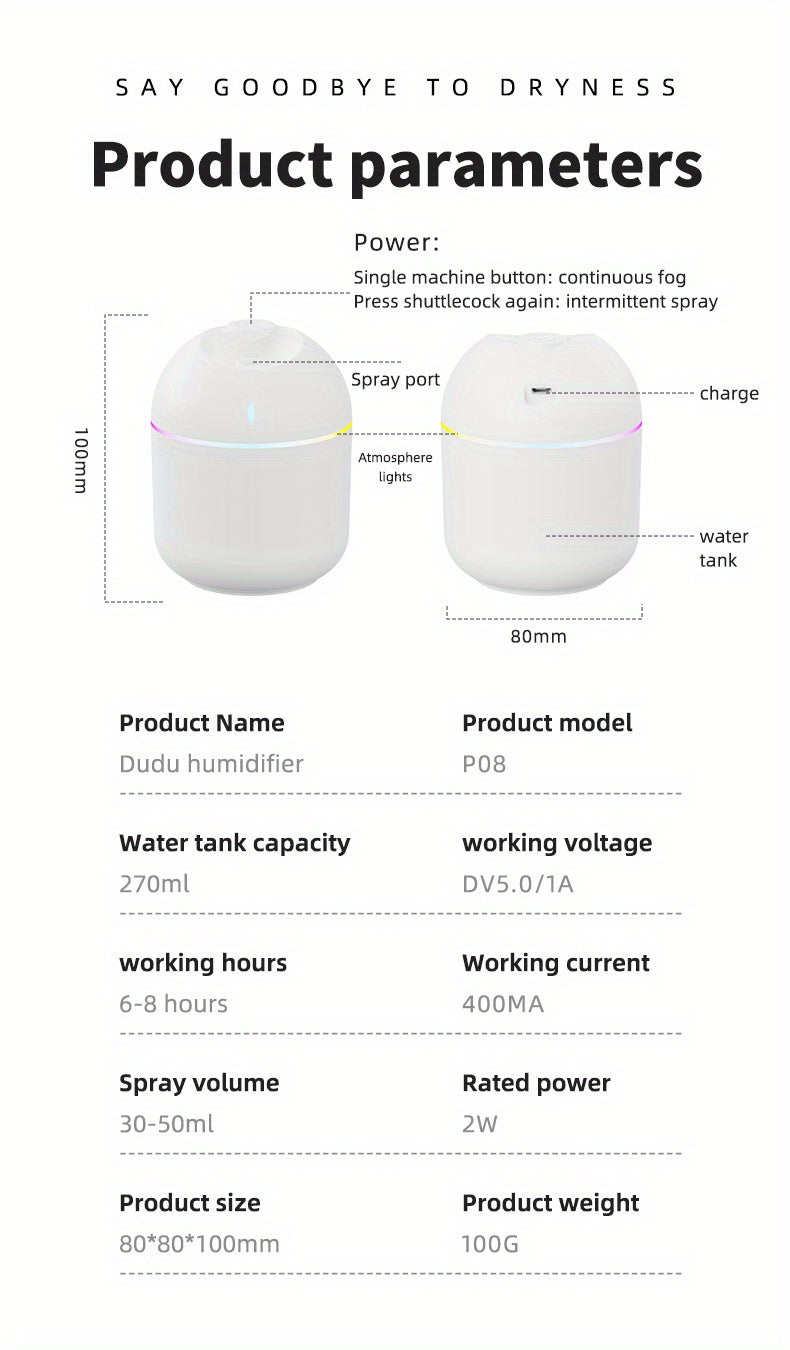 Mini Humidifier